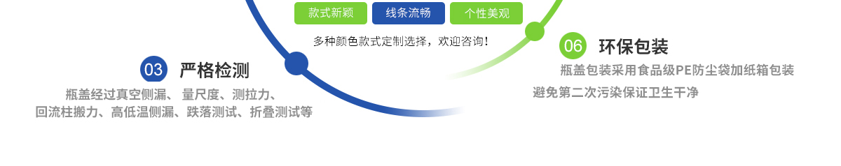 使用精密全新機(jī)器生產(chǎn)，質(zhì)量穩(wěn)定；專(zhuān)業(yè)團(tuán)隊(duì)：專(zhuān)業(yè)的研發(fā)、生產(chǎn)、銷(xiāo)售人員能為客戶(hù)快速的定制